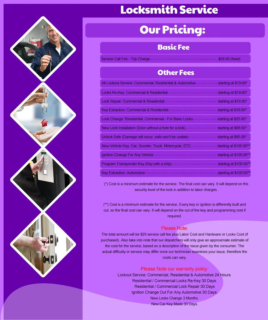 Colleyville TX Locksmith Store Colleyville, TX 817-725-7276